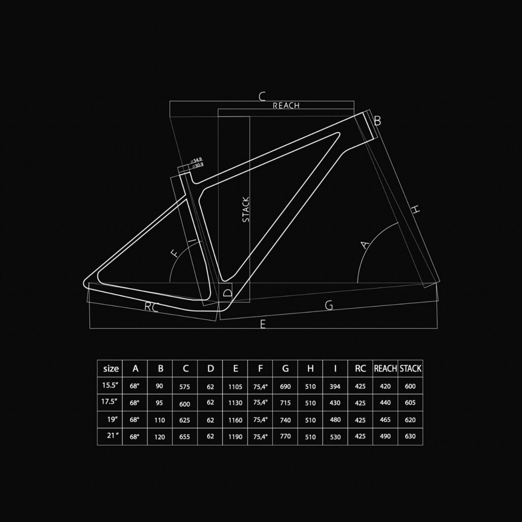 Schema geometria telaio TABROS Peak